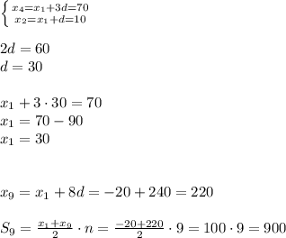 \left \{ {{x_4=x_1+3d=70} \atop {x_2=x_1+d=10}} \right. \\\\
2d=60\\
d=30\\\\
x_1+3\cdot30=70\\
x_1=70-90\\
x_1=30\\\\\\
x_9=x_1+8d=-20+240=220\\\\
S_9= \frac{x_1+x_9}{2}\cdot n= \frac{-20+220}{2}\cdot9=100\cdot9=900