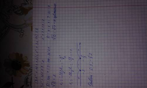 (3x^2 плюс 10x плюс 3)(x^2 плюс 3x плюс 4)≤0