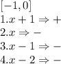 [-1,0] \\1. x+1 \Rightarrow +
\\2. x \Rightarrow-
\\3.x-1 \Rightarrow -
\\4.x-2 \Rightarrow -