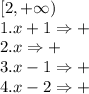 [2,+\infty)
\\1. x+1 \Rightarrow +
\\2. x \Rightarrow +
\\3. x-1 \Rightarrow +
\\4. x-2 \Rightarrow +