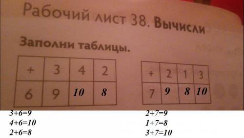 1класс рабочий лист 38 заполни таблицы плюс 3 4 2 6 9 и следующие плюс 2 1 3 7