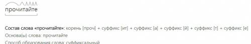 Разбор слова по составу : прочитайте