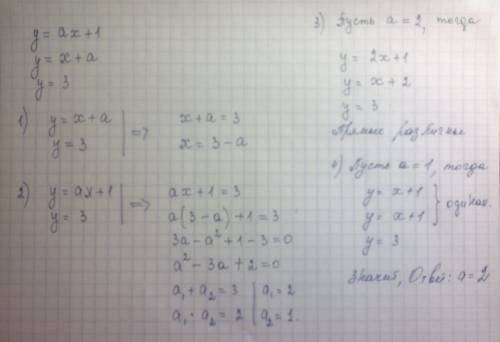 Число а таково,что прямые у=ах+1, у=х+а и у=з различны и пересекаются в одной точке. каким может быт