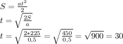 S= \frac{a t^{2} }{2} \\ t= \sqrt{\frac{2S}{a} } \\ t= \sqrt{\frac{2*225}{0,5} } =\sqrt{\frac{450}{0,5} }=\sqrt{900 }=30
