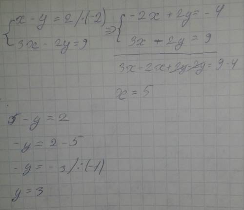 Решите систему уравнений: x-y=2 3x-2y=9