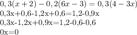 0,3(x+2)-0,2(6x-3)=0,3(4-3x)

0,3x+0,6-1,2x+0,6=1,2-0,9x

0,3x-1,2x+0,9x=1,2-0,6-0,6

0x=0

