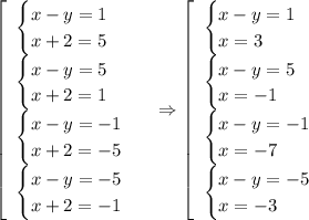 \left[\begin{array}{l} \begin{cases}
x-y=1 \\ 
x+2=5
\end{cases} \\ \begin{cases}
x-y=5 \\ 
x+2=1 
\end{cases} \\ \begin{cases}
x-y=-1 \\ 
x+2=-5 
\end{cases} \\\begin{cases}
x-y=-5 \\ 
x+2=-1
\end{cases}\end{array}\right. \Rightarrow \left[\begin{array}{l} \begin{cases}
x-y=1 \\ 
x=3
\end{cases} \\ \begin{cases}
x-y=5 \\ 
x=-1 
\end{cases} \\ \begin{cases}
x-y=-1 \\ 
x=-7 
\end{cases} \\\begin{cases}
x-y=-5 \\ 
x=-3
\end{cases}\end{array}\right.