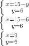 \left \{ {{x=15-y} \atop {y=6}} \right.\\
\left \{ {{x=15-6} \atop {y=6}} \right.\\
\left \{ {{x=9} \atop {y=6}} \right.\\