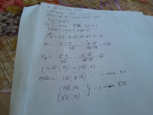 Найдите координаты точек пересечения графика функции y=√2*x^2-10x+8*√2 с осями координат. 9 класс