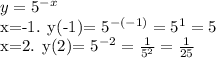 y= 5^{-x} 


x=-1. y(-1)= 5^{-(-1)} = 5^{1}=5


x=2. y(2)= 5^{-2}= \frac{1}{ 5^{2} } = \frac{1}{25}