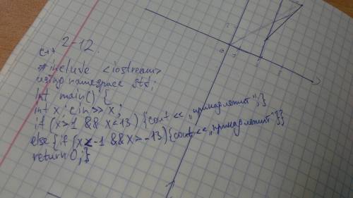 Написать программу которая определяет принадлежит ли заданное число интервалу от 2 до 12.