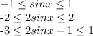 -1 \leq sinx \leq 1

-2 \leq 2sinx \leq 2

-3 \leq 2sinx-1 \leq 1