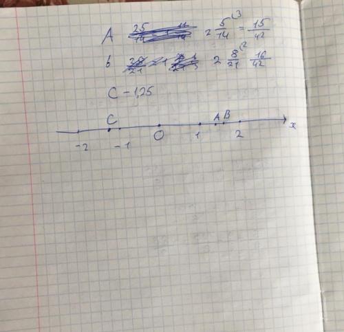 Вот решение, сори за грязь, но вроде все понятноотметьте и подпишите на координатной прямой точки а(