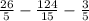 \frac{26}{5} - \frac{124}{15} - \frac{3}{5} 
