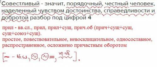 Совестливый - значит, порядочный, честный человек, наделенный чувством достоинства, справедливости и