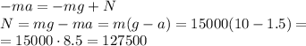 -ma = -mg+N\\
N = mg-ma = m(g-a) = 15000(10-1.5) = \\
=15000\cdot8.5 = 127500
