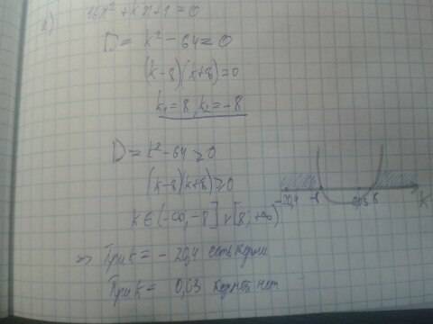 1)при каких значениях k уравнение x^2+kx+9=0 имеет один корень? имеет ли уравнение корни при k=-10,5