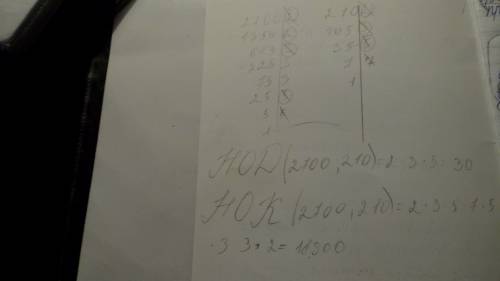 Найди нод а б и нок а б если а=2²*3³*5², б=3³*5²