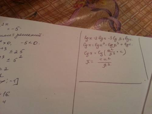 Решить уравнения(неравенства): а)5^2x=-5; б)5^x+3≤25; в)2^x+3≥16; г)log 2(2x)> 0; д)2^x+1=4^x. пр