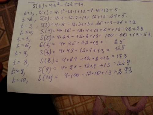 60 ! заполнить таблицу s(t)=4t^2-12t+13 t_1.2.3.4.5.6.7.8.9.10.