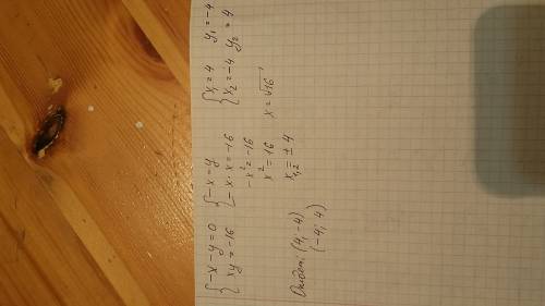 Решите систему уравнений -x-y=0 xy=-16 (желательно фотографию)
