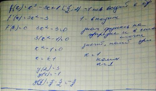 Найти наибольшее и наименьшее значения функции y=f(x) на отрезке [a, b]