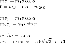 mv_0 = m_1v\cos\alpha\\
0 = m_1v\sin\alpha - m_2v_0\\\\
mv_0 = m_1v\cos\alpha\\
m_2v_0 = m_1v\sin\alpha\\\\
m_2/m = \tan\alpha\\
m_2 = m\tan\alpha = 300/\sqrt{3} \approx 173

