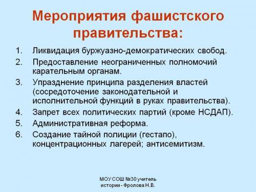 Мероприятия фашисткого режима в германии