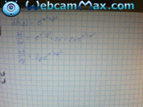 Найти частные производные e^(x^2+y^2 )