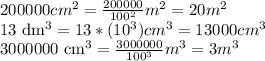 200000 cm^{2} = \frac{200000}{ 100^{2} } m^{2} = 20 m^{2}

13 dm^{3} = 13*( 10^{3}) cm^{3} = 13000 cm^{3}

3000000 cm^{3} = \frac{3000000}{100^{3}} m^{3} = 3 m^{3}