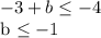 \displaystyle -3+b \leq -4

b \leq -1