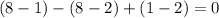 (8-1)-(8-2)+(1-2)=0