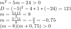 m^2-5m-24\ \textgreater \ 0\\
D=(-5)^2-4*1*(-24)=121\\
m= \frac{5+11}{2} =8\\m= \frac{5-11}{8} = -\frac{3}{4} =-0,75\\(m-8)(m+0,75)\ \textgreater \ 0

