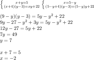\left \{ {{x+y=5} \atop {(x+4)(y-3)=xy+22}} \right. \left \{ {{x=5-y} \atop {(5-y+4)(y-3)=(5-y)y+22} \right. \\\\
(9-y)(y-3)=5y-y^2+22\\
9y-27-y^2+3y=5y-y^2+22\\
12y-27=5y+22\\
7y=49\\
y=7\\\\
x+7=5\\
x=-2