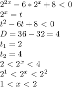 2^{2x} - 6*2^x + 8 \ \textless \ 0\\
2^x = t\\
t^2-6t+8\ \textless \ 0\\
D = 36-32=4\\
t_1=2\\
t_2=4\\
2 \ \textless \ 2^x \ \textless \ 4\\
2^1 \ \textless \ 2^x \ \textless \ 2^2\\
1 \ \textless \ x \ \textless \ 2