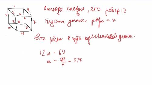 Всем добрый день. с всех ребер куба равна 69 см.найдите длину ребра куба.