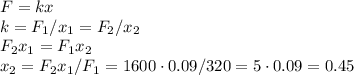 F=kx\\
k=F_1/x_1=F_2/x_2\\
F_2x_1=F_1x_2\\
x_2=F_2x_1/F_1=1600\cdot0.09/320=5\cdot0.09=0.45
