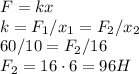 F=kx\\
k=F_1/x_1=F_2/x_2\\
60/10=F_2/16\\
F_2=16\cdot6=96H
