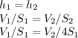 h_1=h_2\\
V_1/S_1=V_2/S_2\\ V_1/S_1=V_2/4S_1