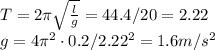 T=2\pi\sqrt{\frac{l}{g}}=44.4/20=2.22\\
g=4\pi^2\cdot0.2/2.22^2=1.6m/s^2