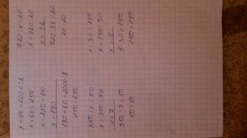 Решить х+60=2000: 8 ищё 720: х=20. 350: х=50. х*30=150