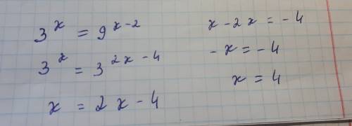 Решите уравнение 3^x = 9^x-2 3*(log2 x)^2 -7*log2 x+2=0