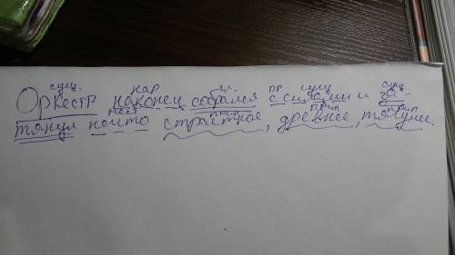 Оркестр наконец собрался с силами и затянул нечто страстное,древнее,тягучее- подчеркнуть как члены п