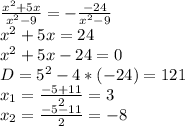 \frac{x^2+5x}{x^2-9}=-\frac{-24}{x^2-9}\\
x^2+5x=24\\
x^2+5x-24=0\\
D=5^2-4*(-24)=121\\
x_1=\frac{-5+11}2=3\\
x_2=\frac{-5-11}2=-8\\