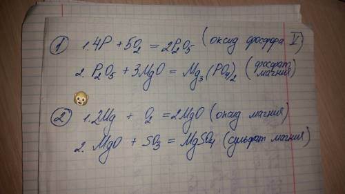 Составьте уравнение цепи превращений: p-> p2o5-> mg3(po4)2; mg-> mgo-> mgso4. назовите п