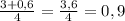 \frac{3+0,6}{4} = \frac{3,6}{4} = 0,9
