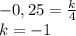 -0,25 = \frac{k}{4} \\ k=-1
