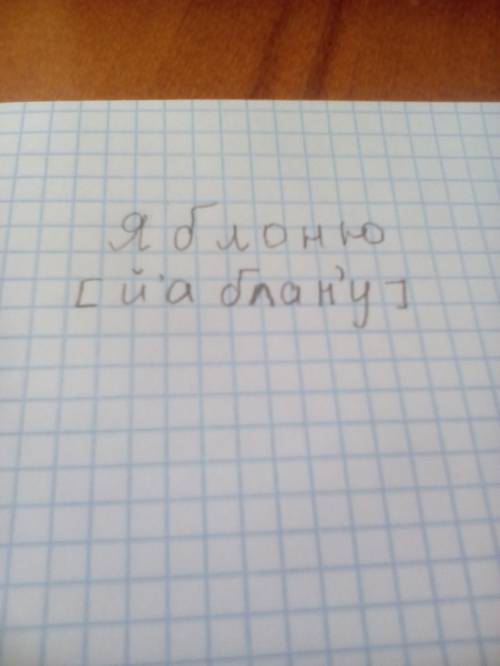 Впредложениях среди слов спрятались названия фруктов (читать нужно по порядку ,слева на право,буквы