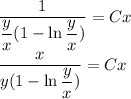 \dfrac{1}{ \dfrac{y}{x} (1-\ln \dfrac{y}{x} )} =Cx
\\\
 \dfrac{x}{ y(1-\ln \dfrac{y}{x} )} =Cx