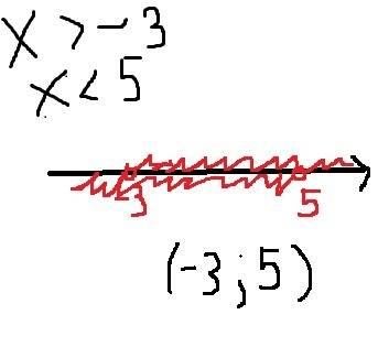 Решите систему неравенств 1,2x+3,6> 0 0,8x-4< 0